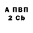 Амфетамин 98% XSO_Clown